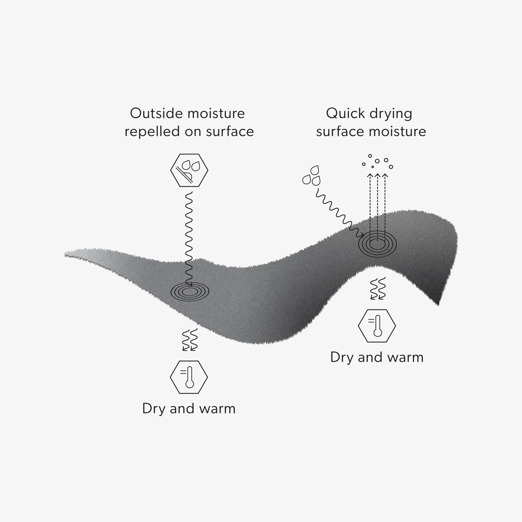 Airhole Laser Polar Fleece Airhood - Heather Grey