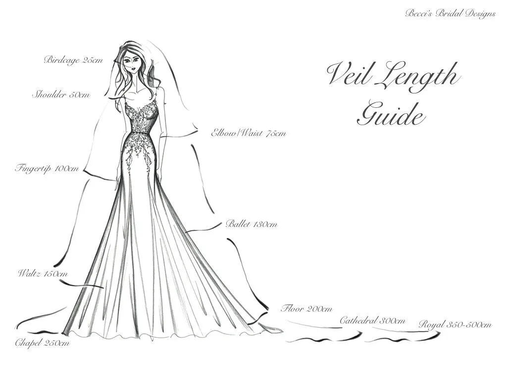 White Embroidered Celestial Bridal Veil, Soft Tulle with Sequin Stars Wedding Veil